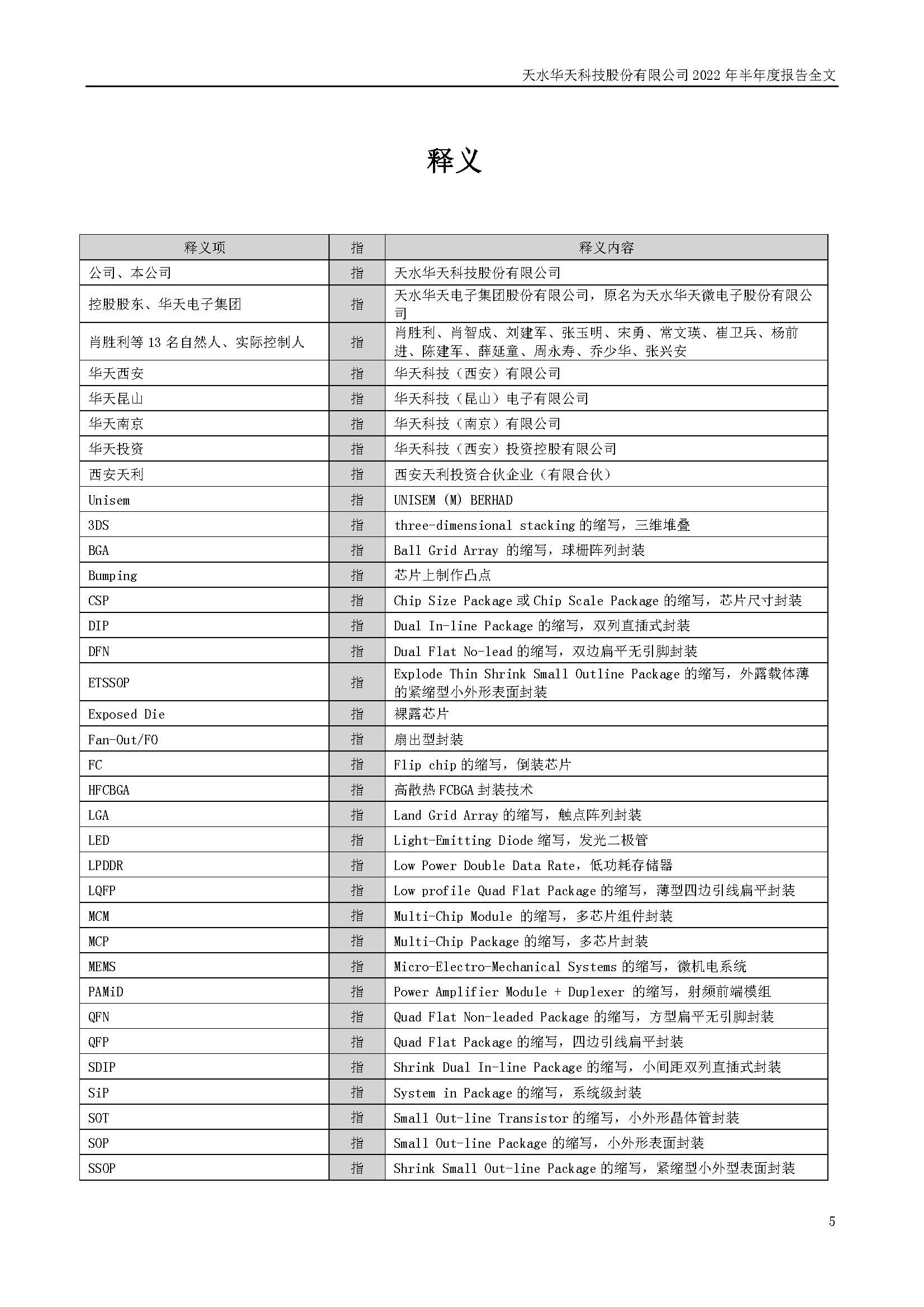 華天科技：2022年半年度報告_頁面_005.jpg