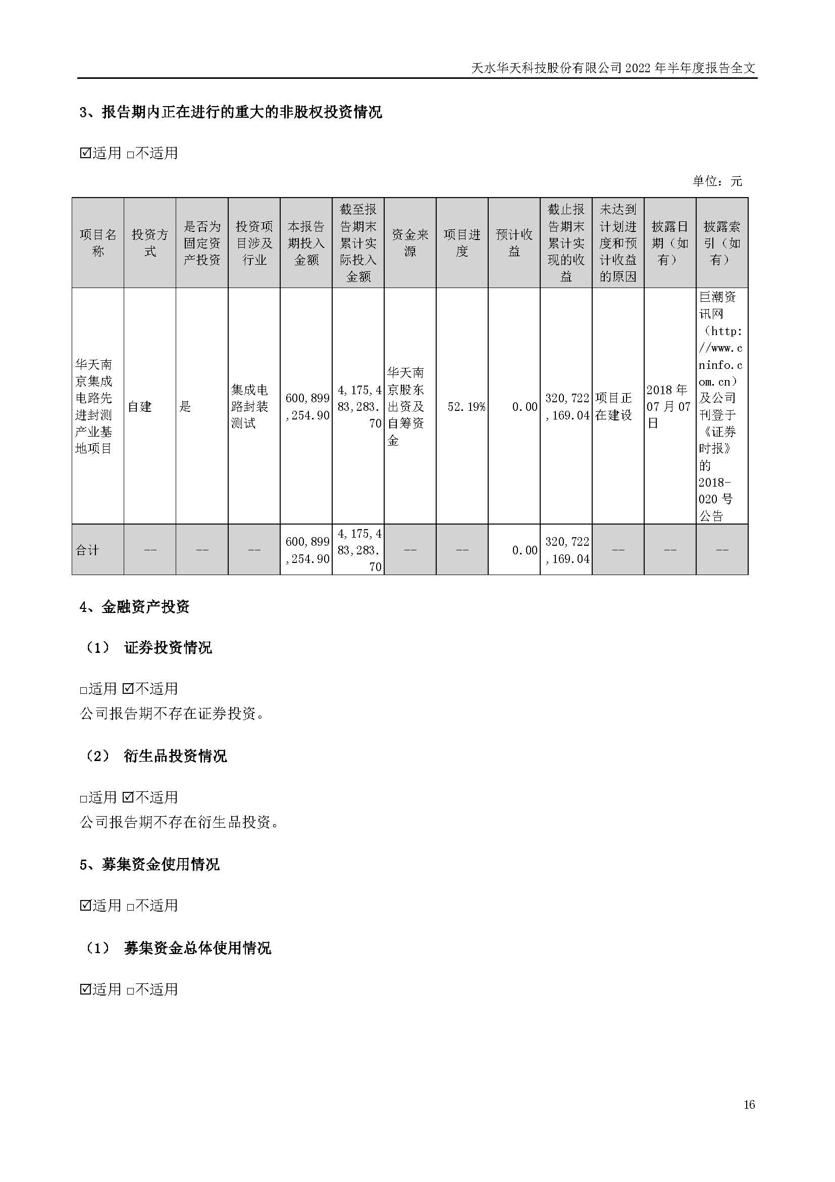 華天科技：2022年半年度報告_頁面_016.jpg