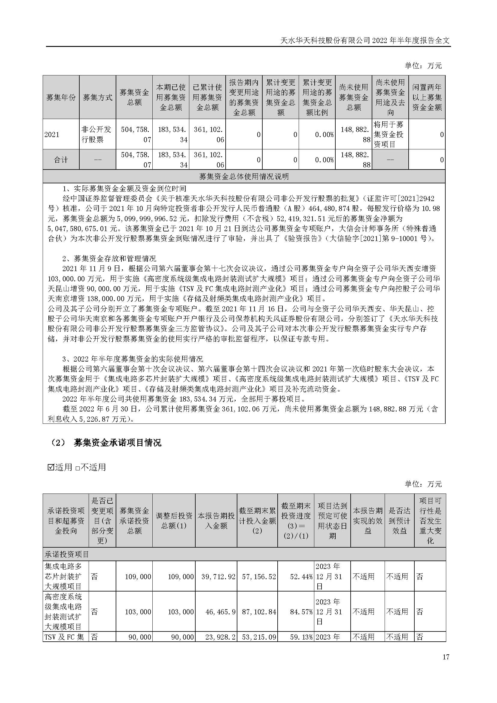 華天科技：2022年半年度報告_頁面_017.jpg