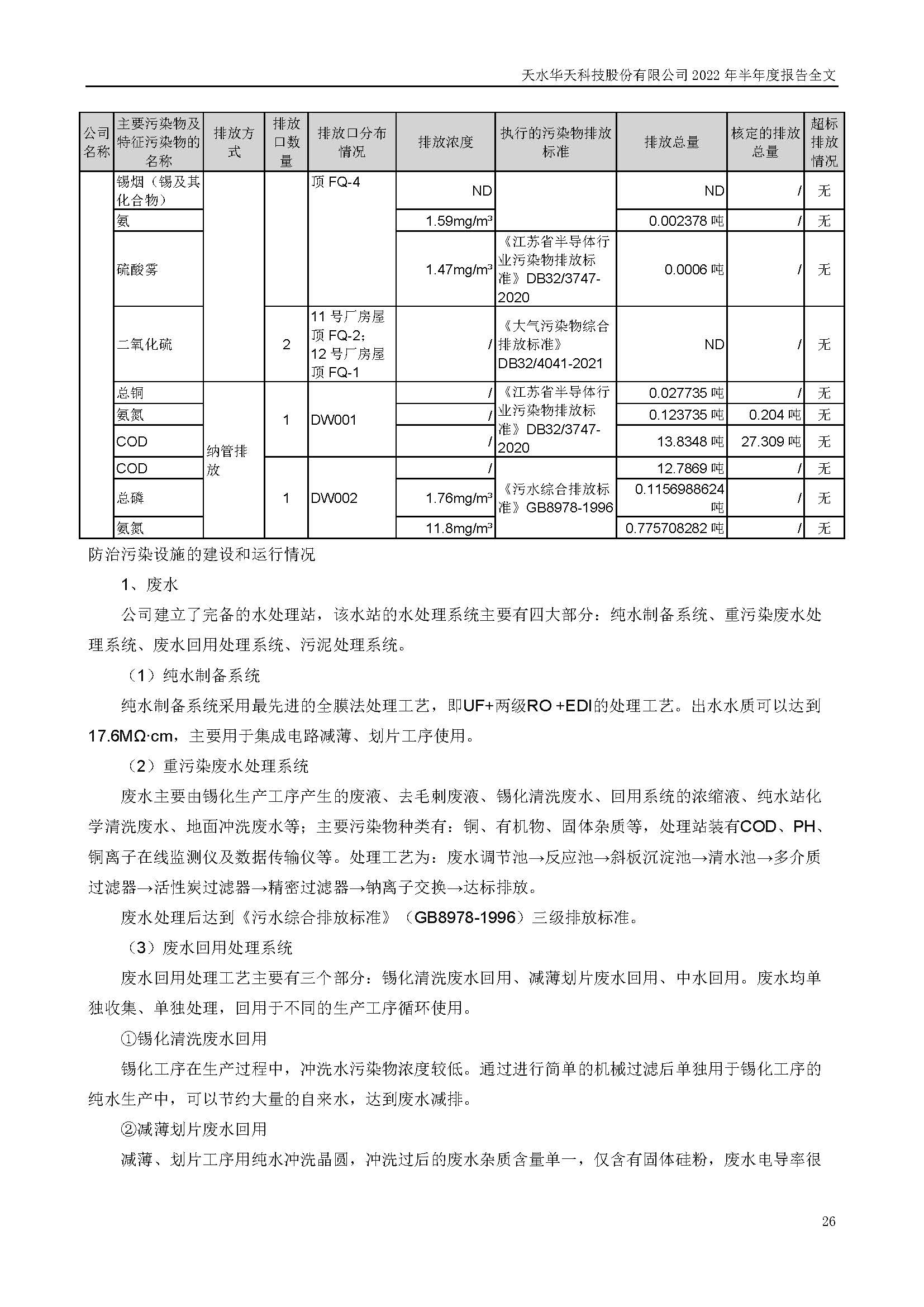 華天科技：2022年半年度報告_頁面_026.jpg