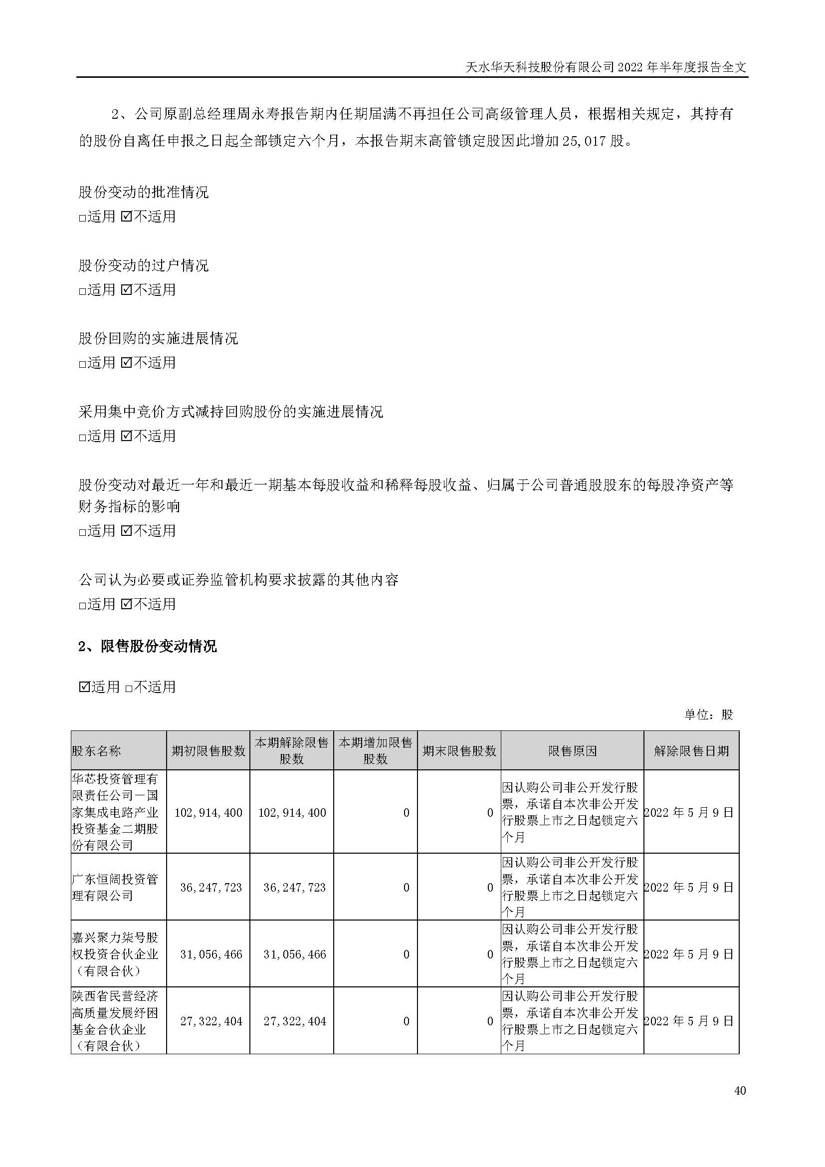 華天科技：2022年半年度報告_頁面_040.jpg