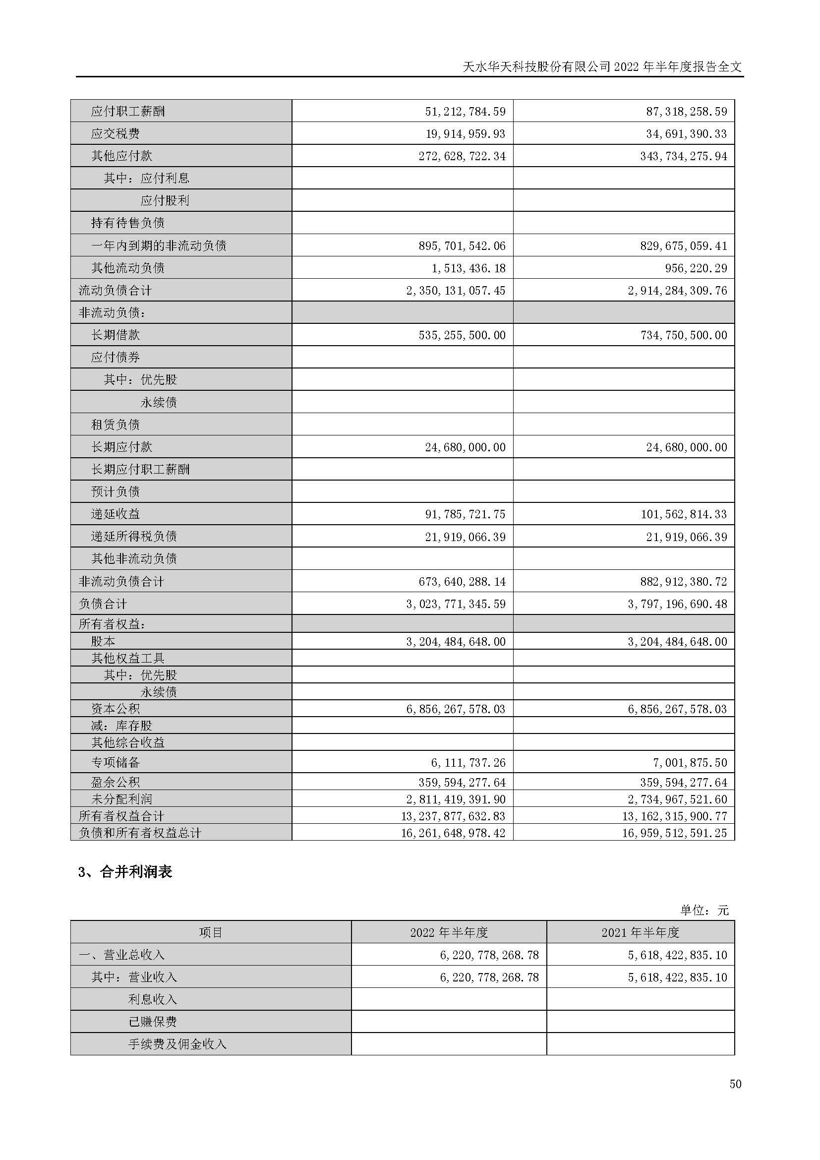 華天科技：2022年半年度報告_頁面_050.jpg