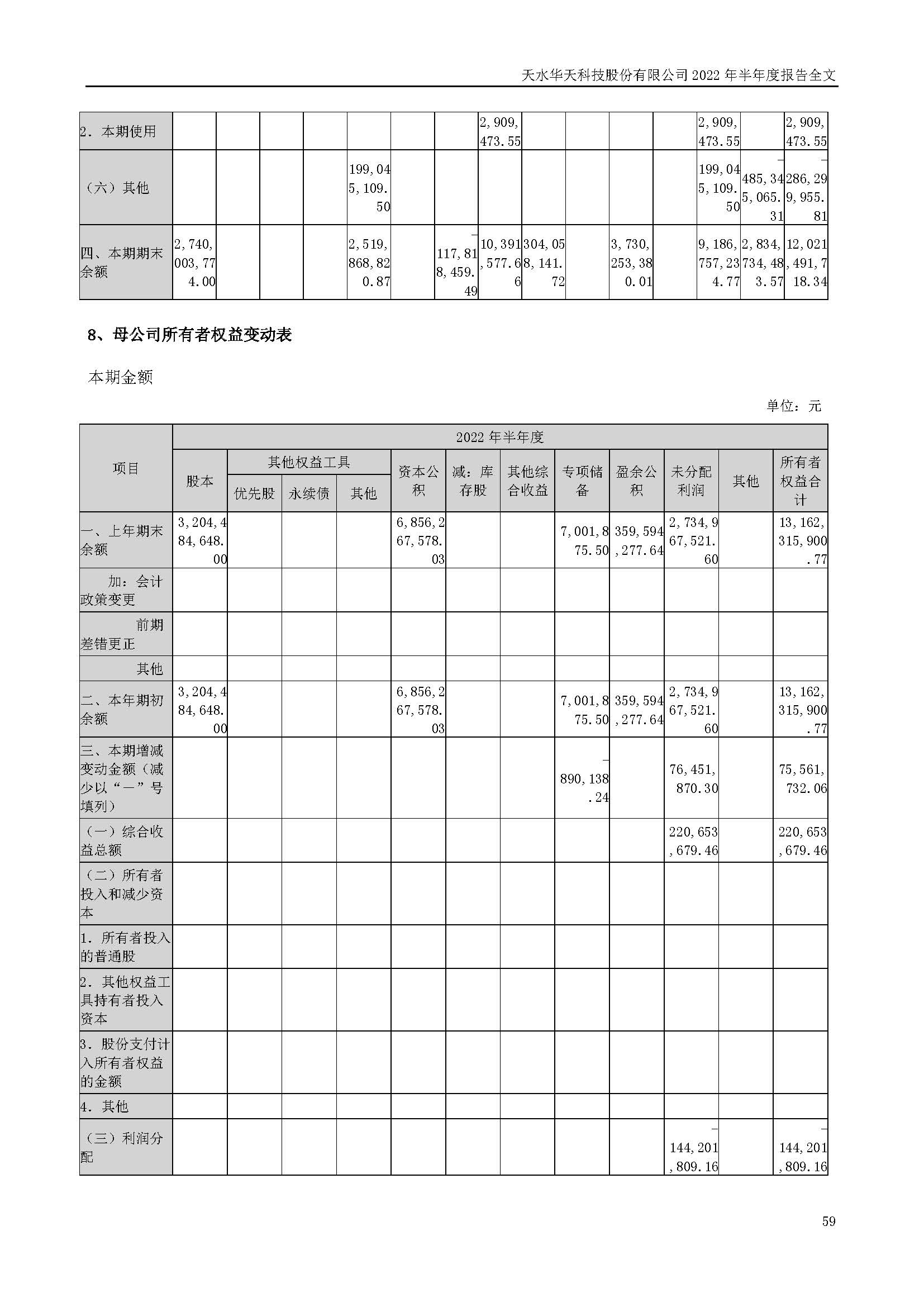 華天科技：2022年半年度報告_頁面_059.jpg