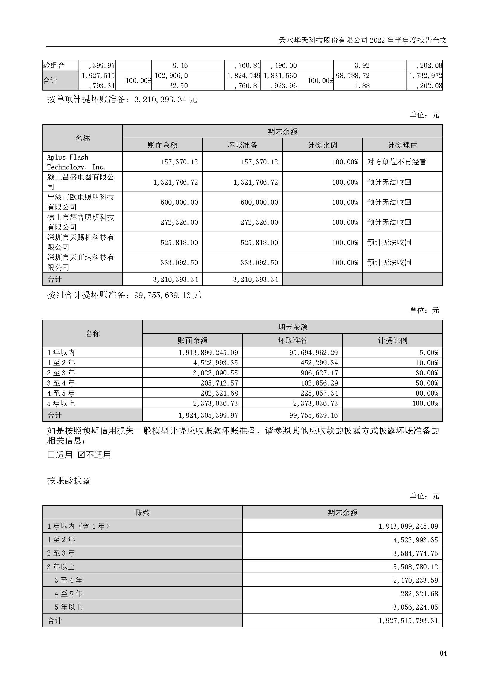 華天科技：2022年半年度報告_頁面_084.jpg