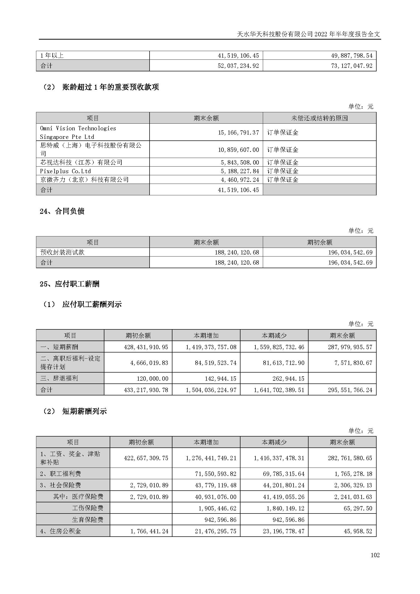 華天科技：2022年半年度報告_頁面_102.jpg