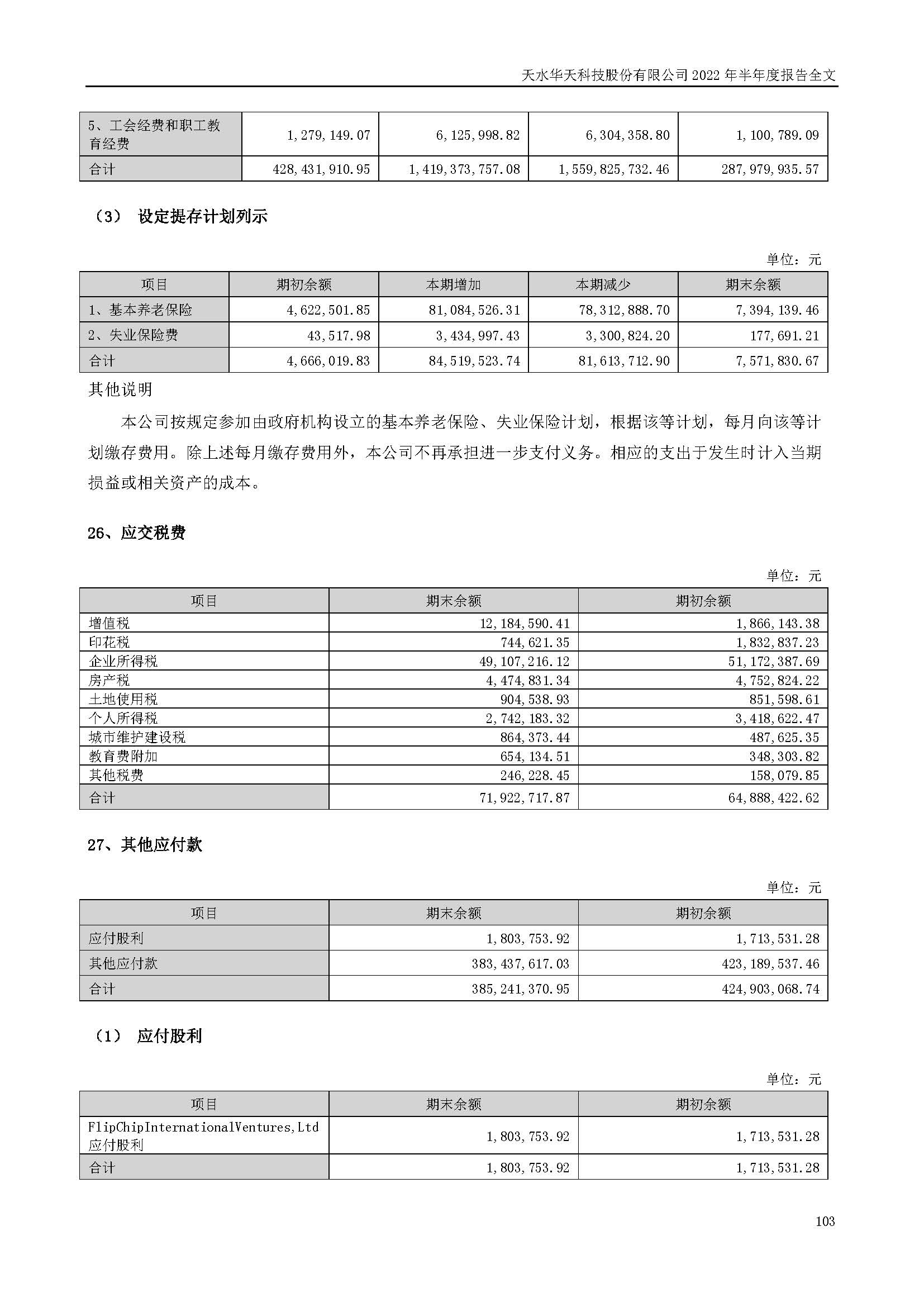 華天科技：2022年半年度報告_頁面_103.jpg