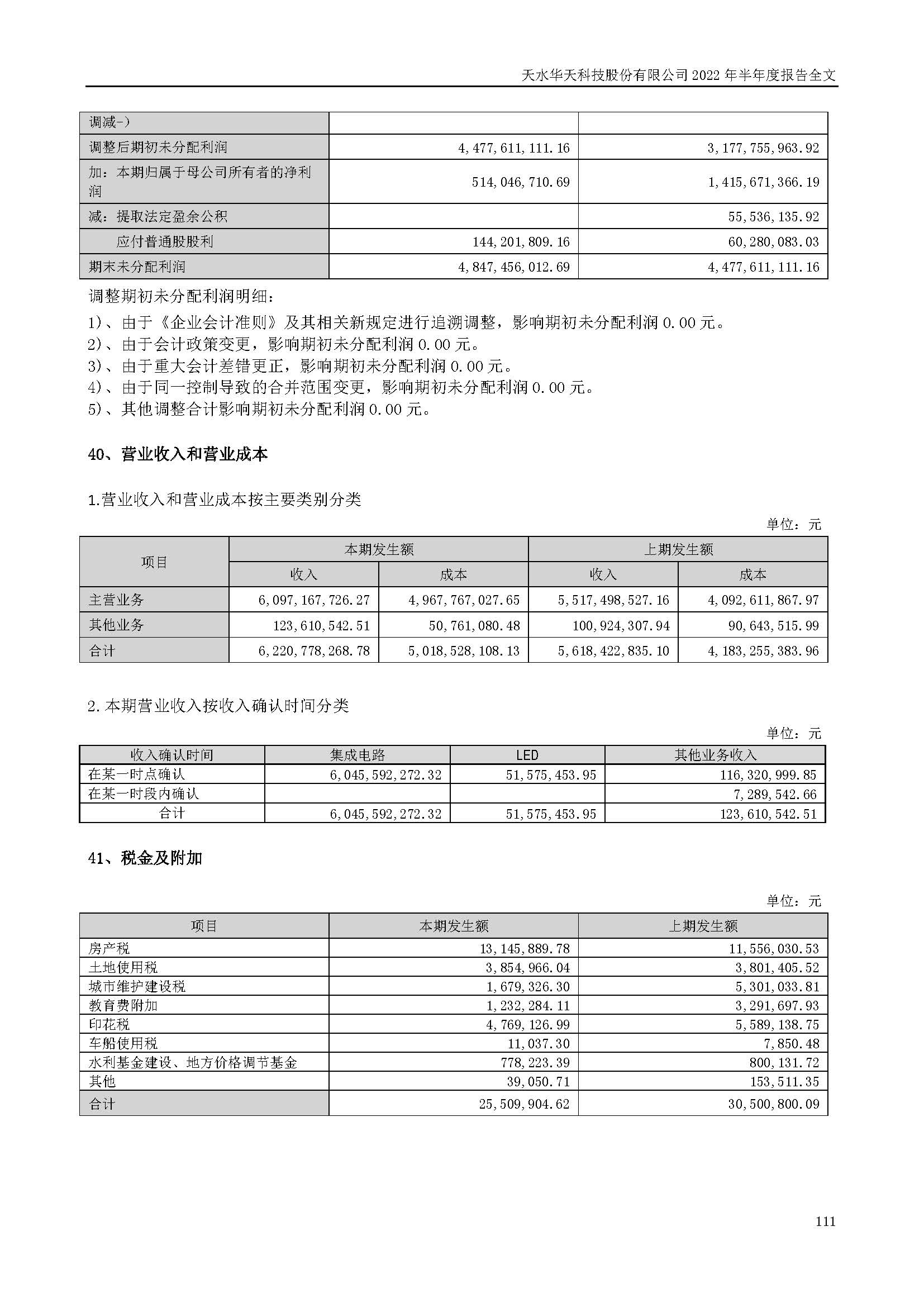 華天科技：2022年半年度報告_頁面_111.jpg