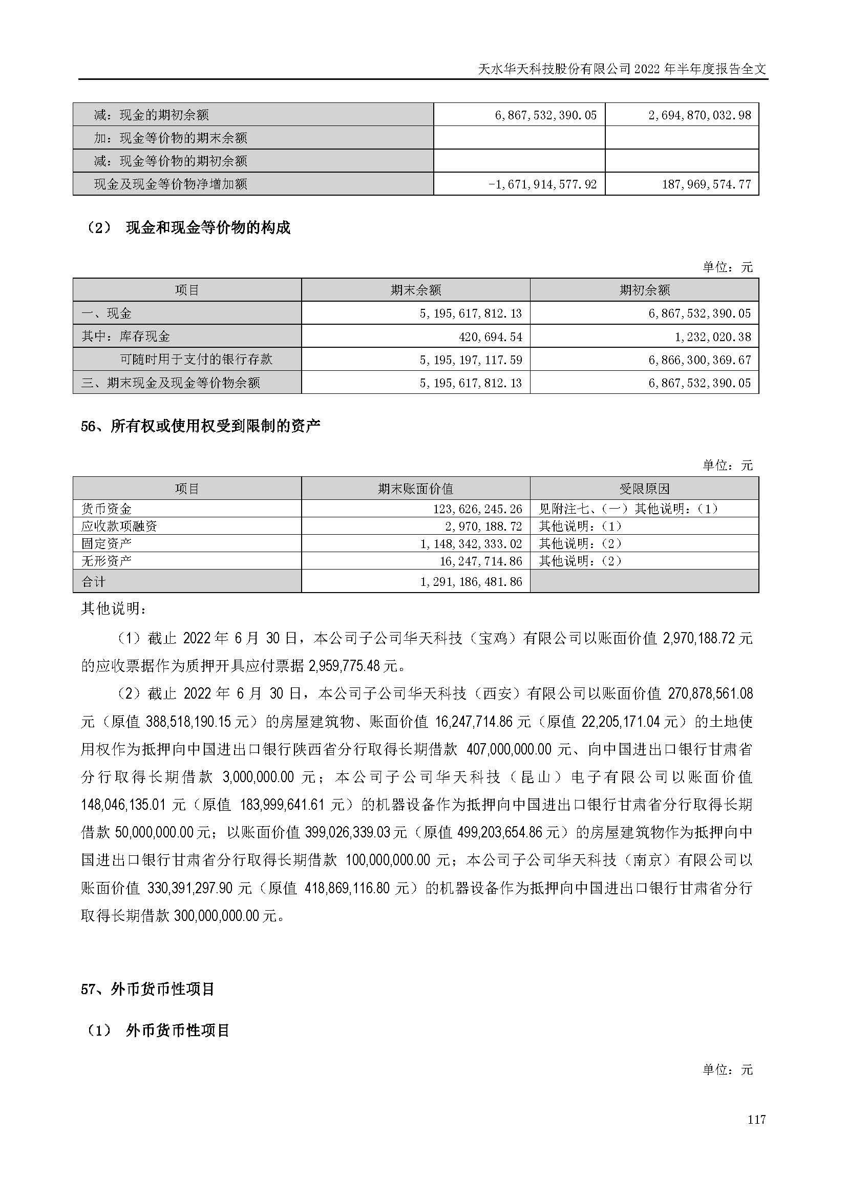 華天科技：2022年半年度報告_頁面_117.jpg