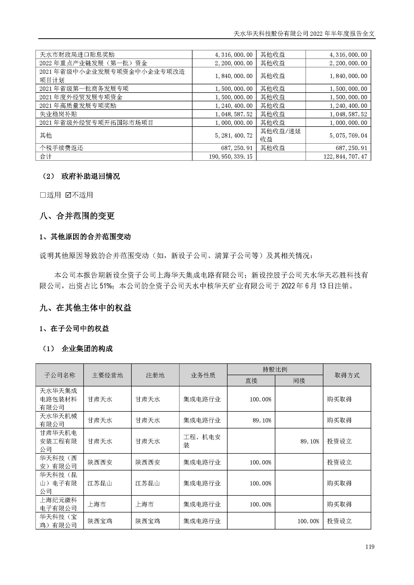 華天科技：2022年半年度報告_頁面_119.jpg