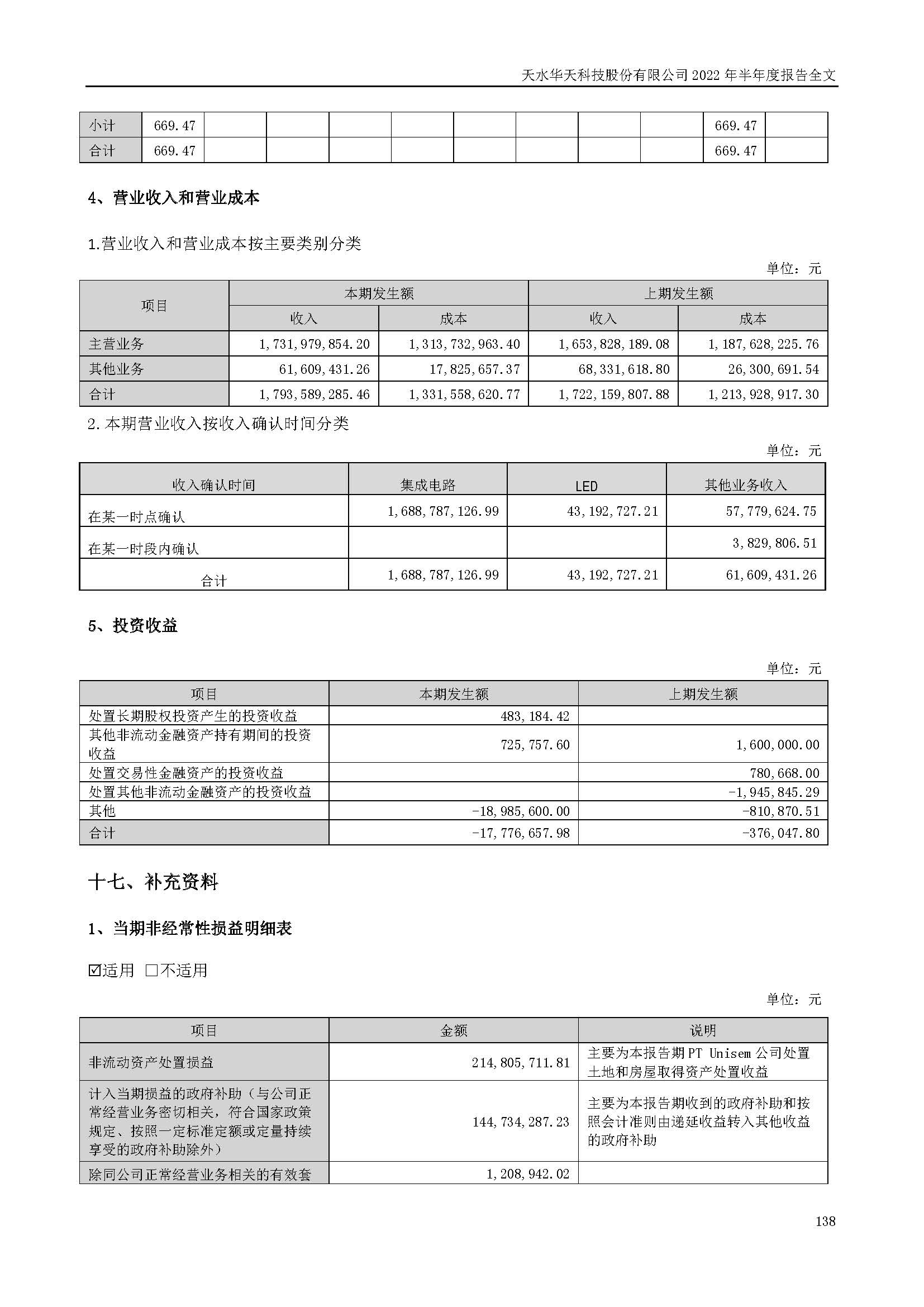 華天科技：2022年半年度報告_頁面_138.jpg